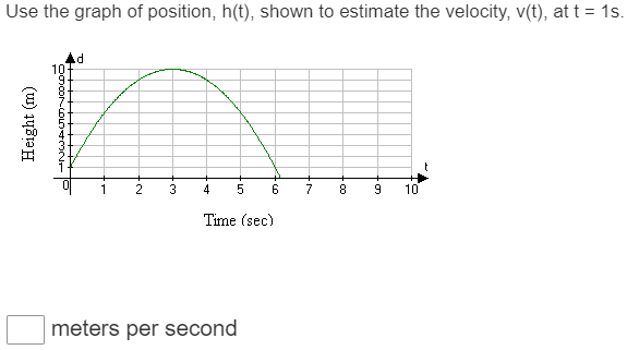 what is the velocity, wit}, at t = 1. E meters per
