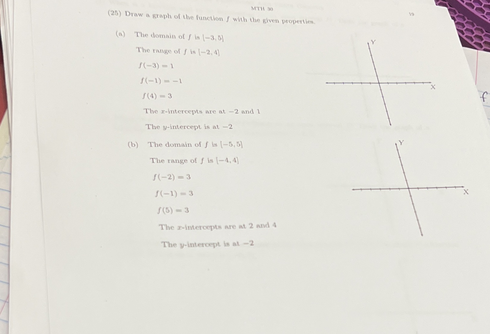 MTH 30 (25) Draw a graph of the function f with