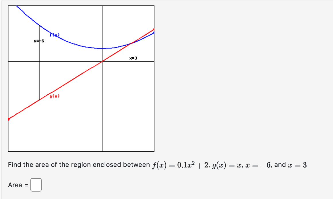 g(c) Area = 6, and 3