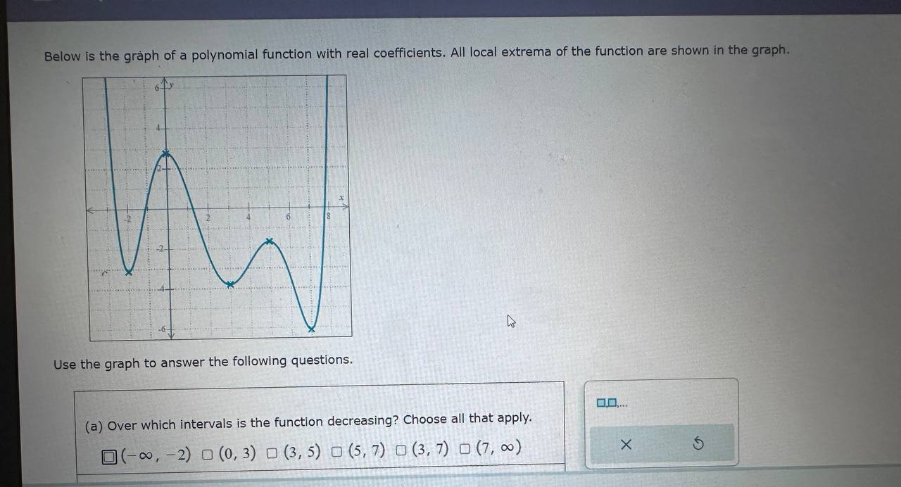 Below is the graph of a polynomial function with real coefficients.