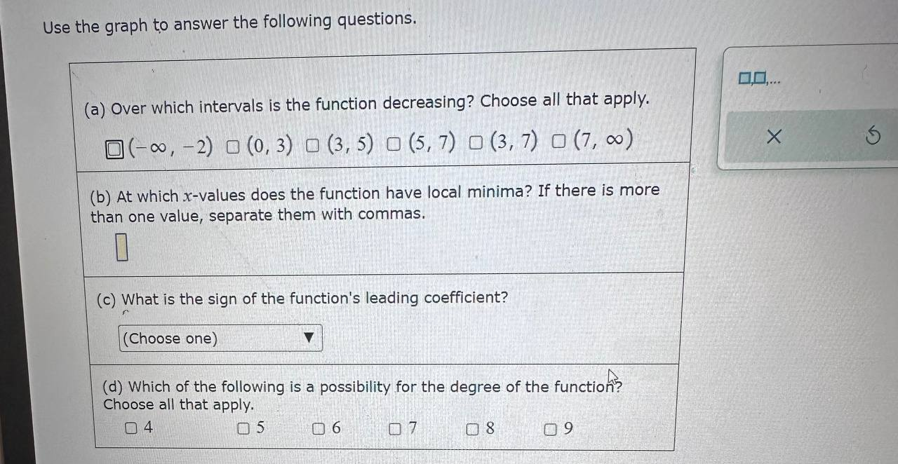 is the function decreasing? Choose all that apply. 0 (-00, - 2)