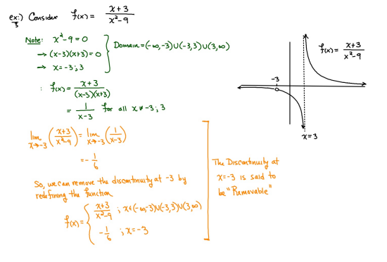 X-8- (x-8) M F(x)- Note: Let Fix) = (x-8) really small #