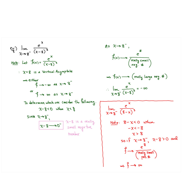Function Since f is the difference of continuous functions , it is