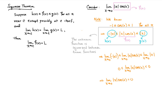 = (-10,-3)U(-3, 3)(3, 0) for= *+3 - X:-3;3 X 1- 9 :
