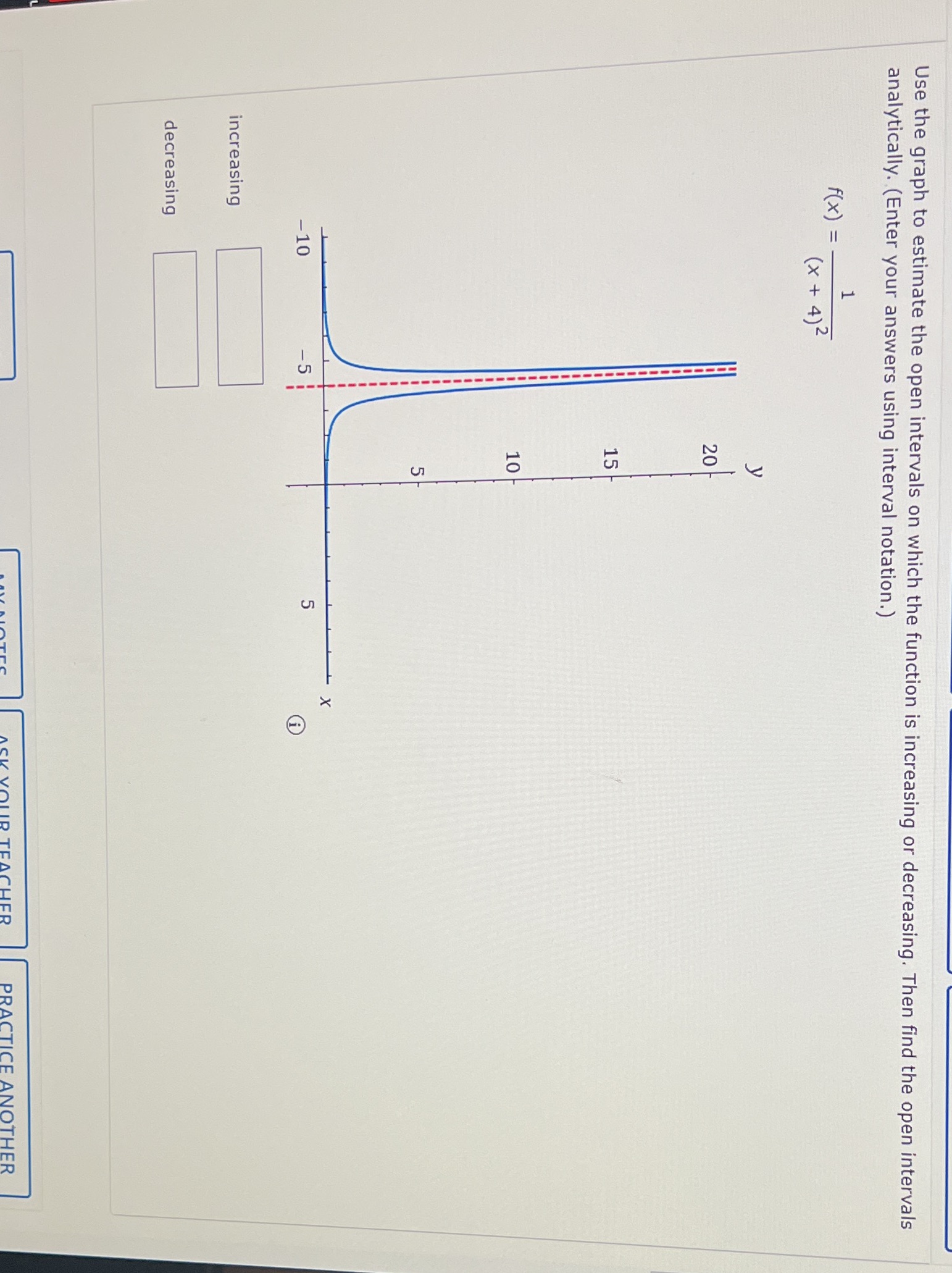  Use the graph to estimate the open intervals on which the