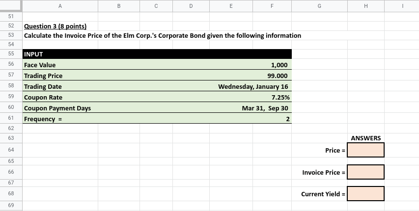 3 (8 points) 53 Calculate the Invoice Price of the Elm Corp.'s