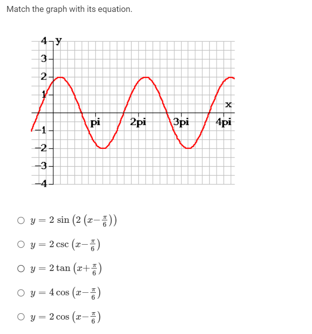 1. \fGraph. y = 5 cos (x+# ) O DO GANNAOOO