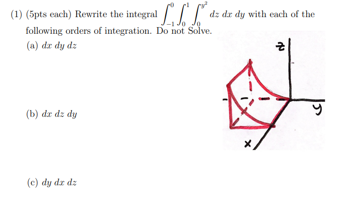 the following orders of integration. Do not Soqve. (a) dy dz (b)