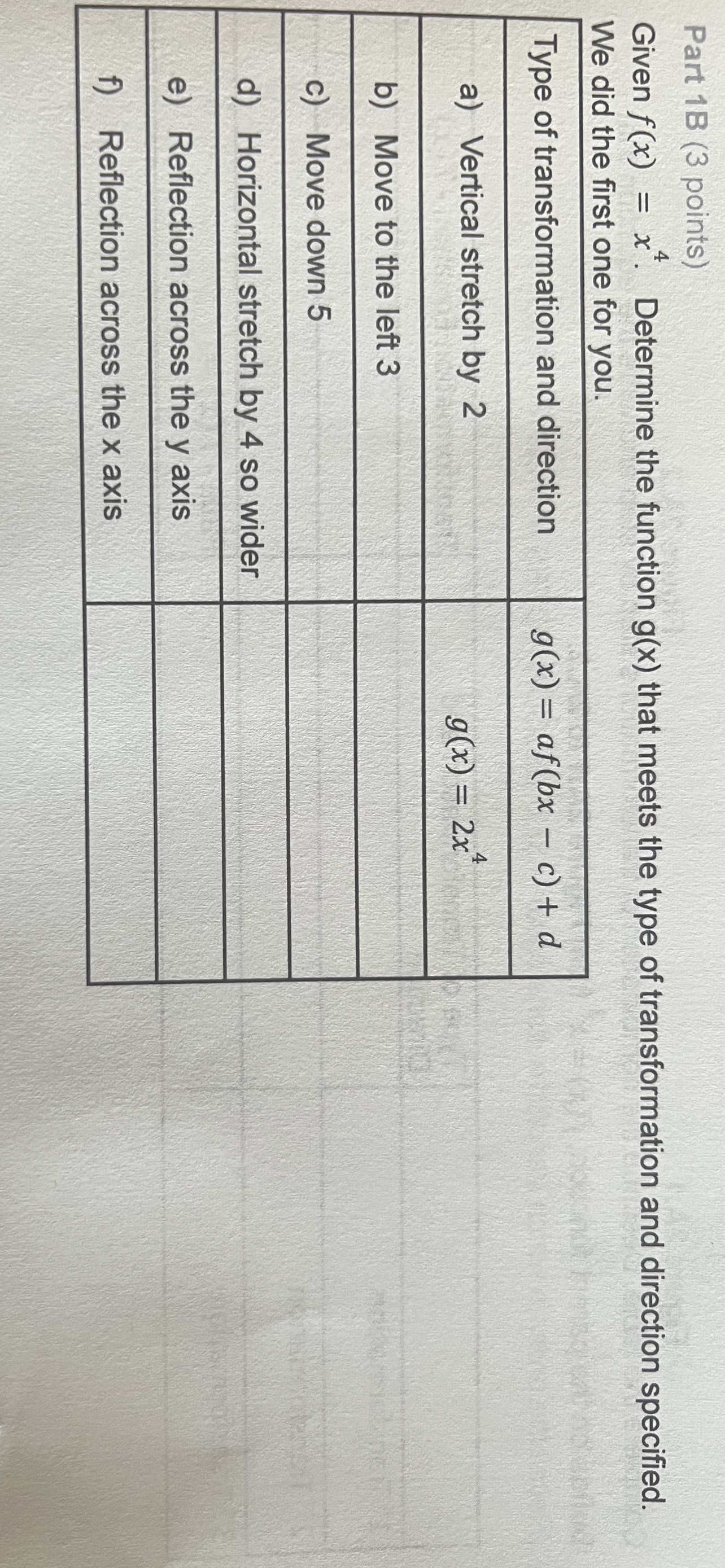  Part 1B (3 points) Given f (x) = x. Determine the