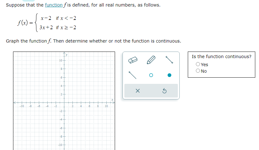 x 2 if x < 2 3x+2 if x 22 Graph the