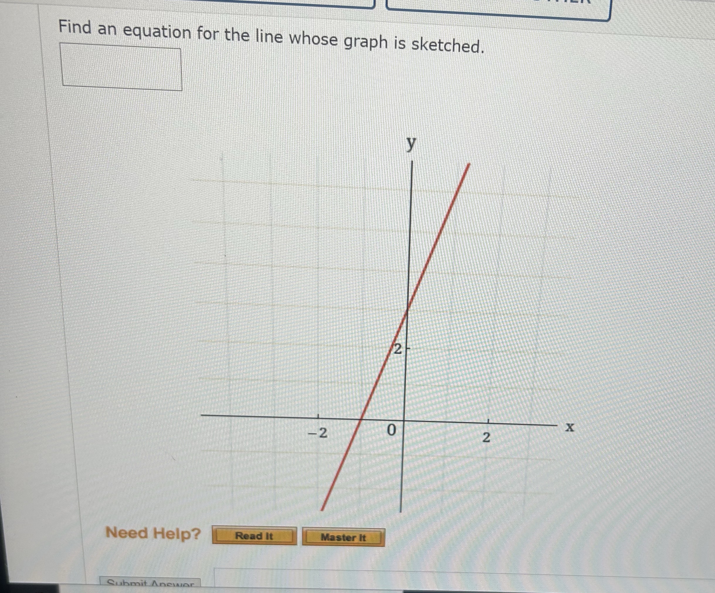 X -2 2 Need Help? Read It Master It Submit Anewor
