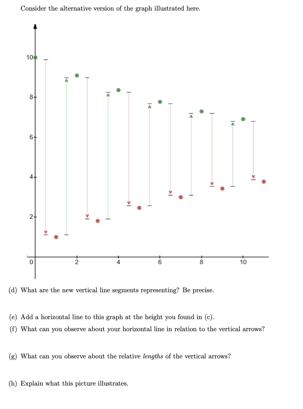 O I 6 4 I I 0 I O 2 I (a)