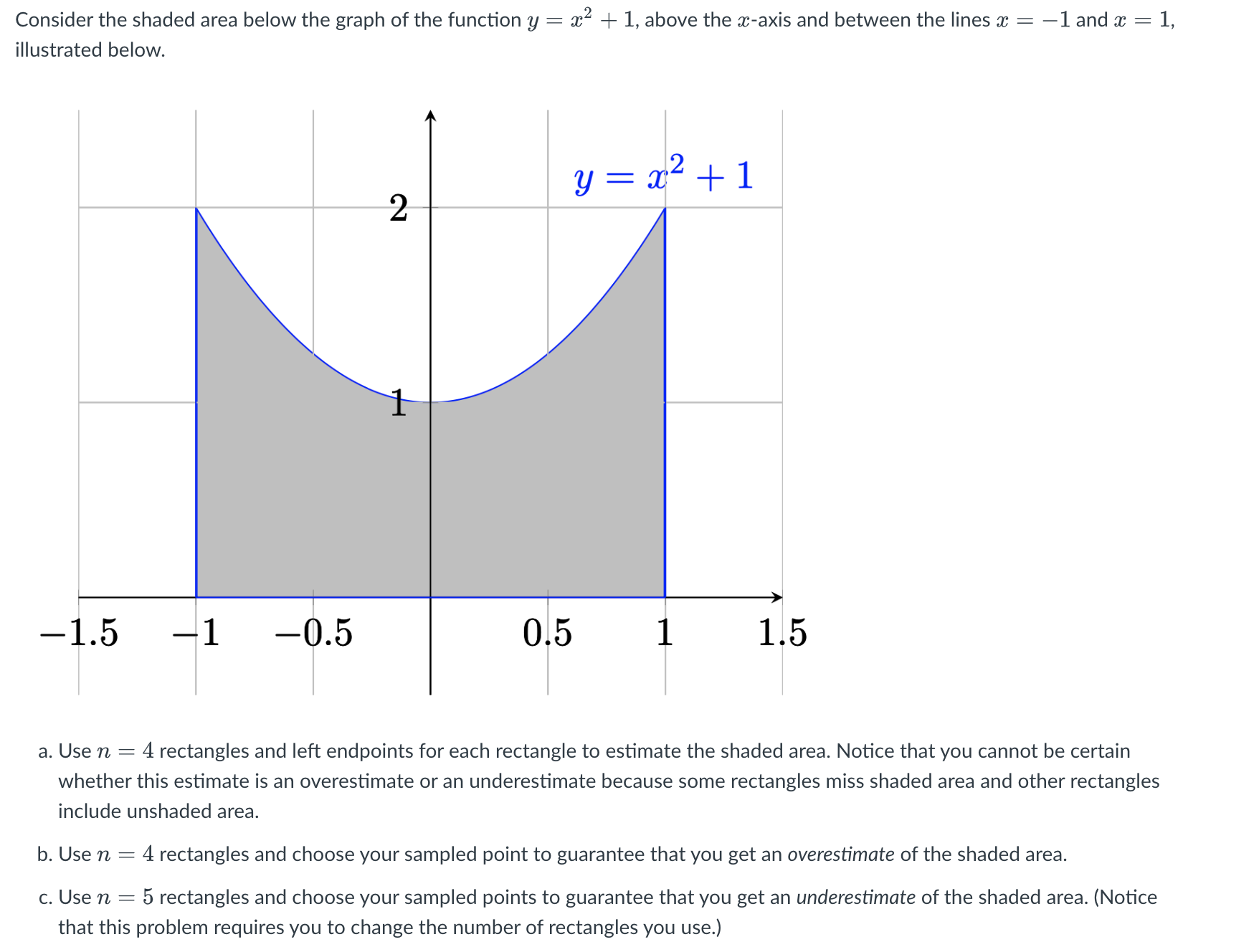 Consider the shaded area below the graph of the function y