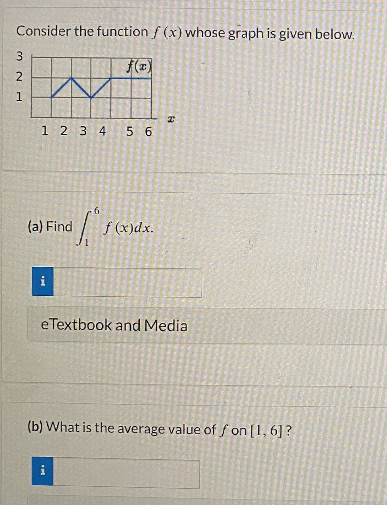  Consider the function f (x) whose graph is given below. f(I)