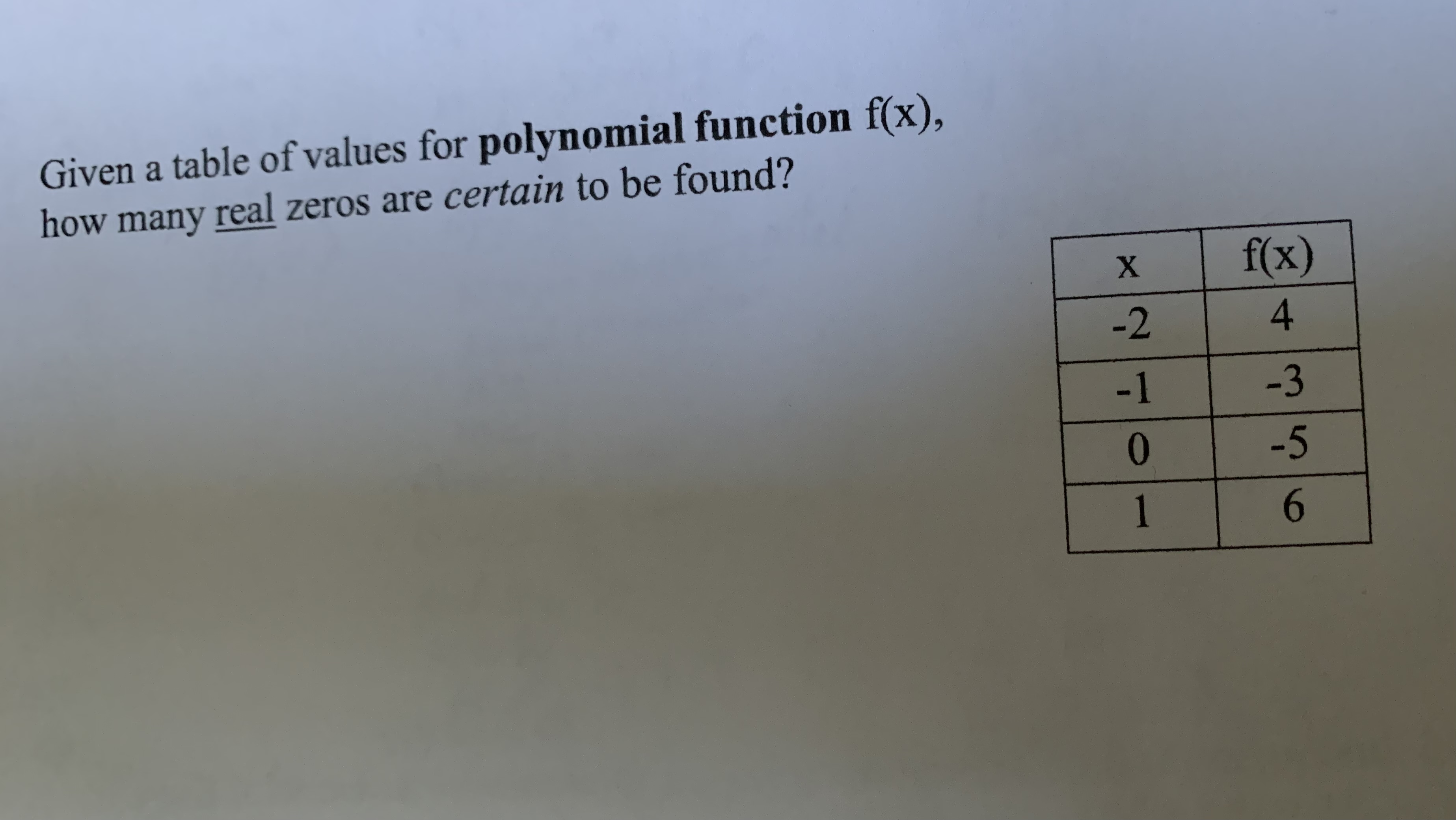  Given a table of values for polynomial function f(x), how many