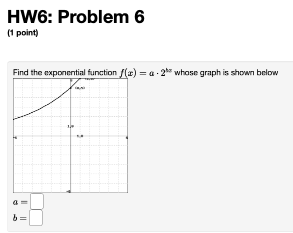 on a graph to enlarge it.) (a) Find a formula for f