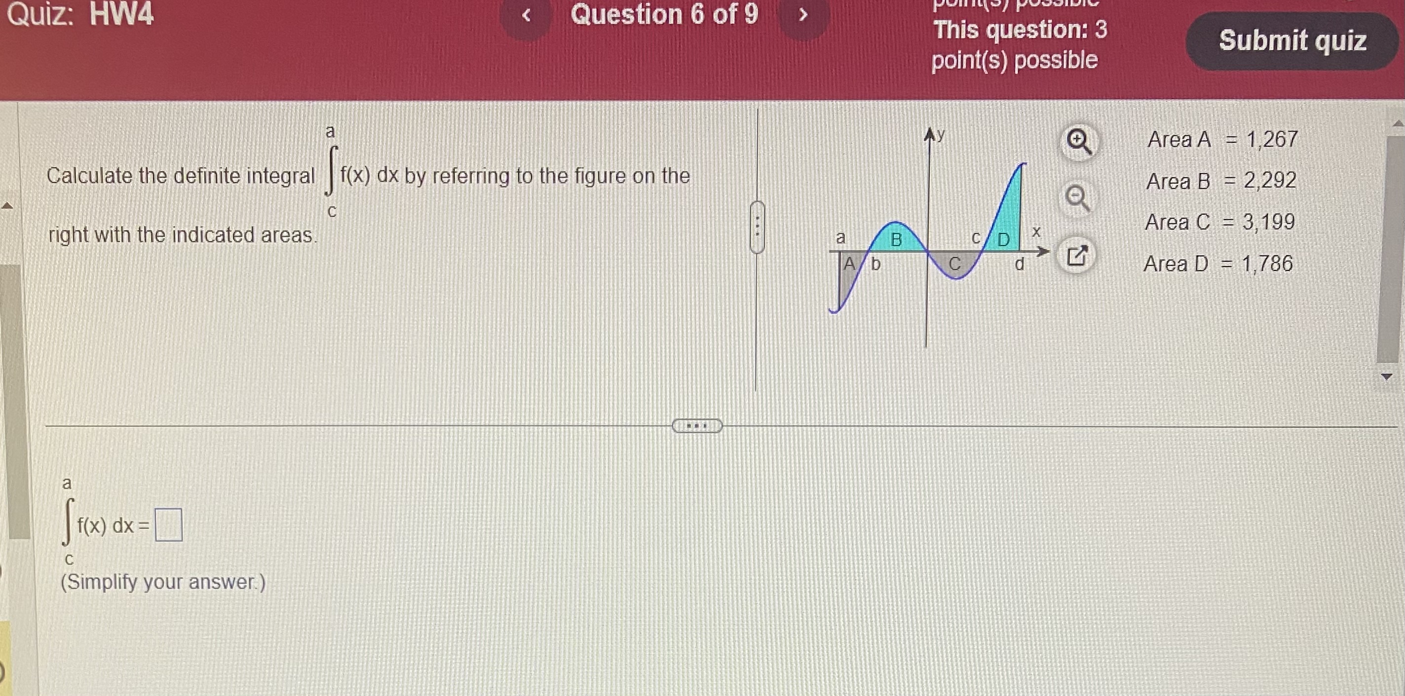 definite integral f(x) dx by referring to the figure on the Area