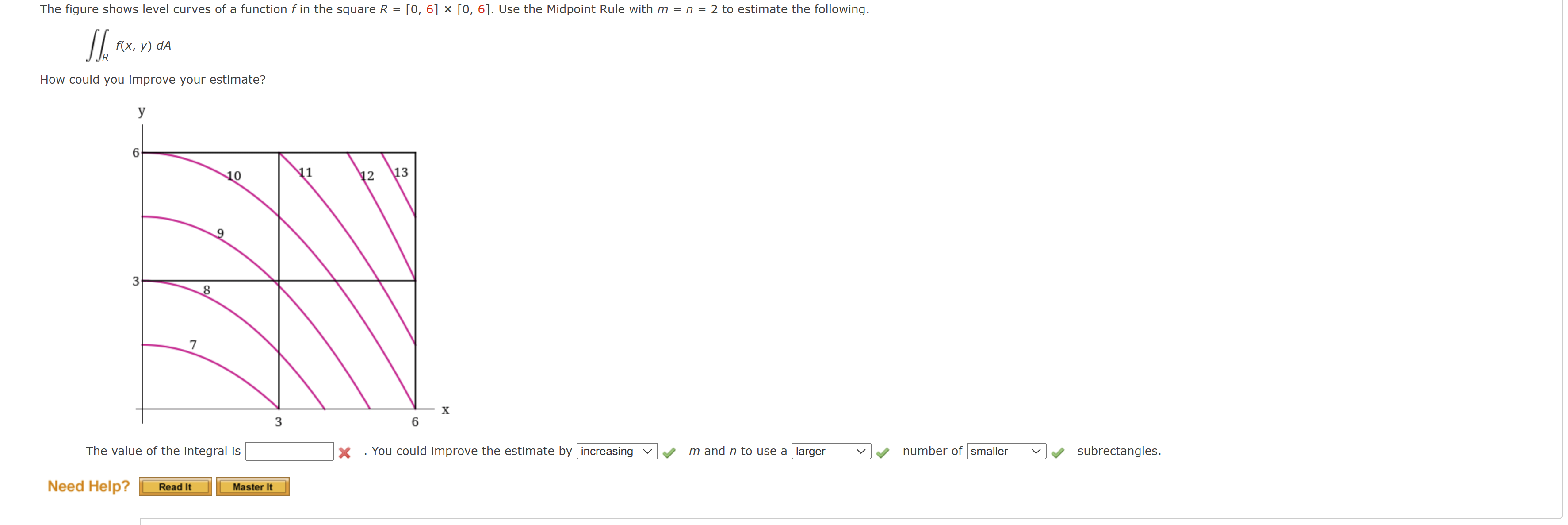 length is 200 cm. maximum minimum Need Help? Read ItThe figure shows