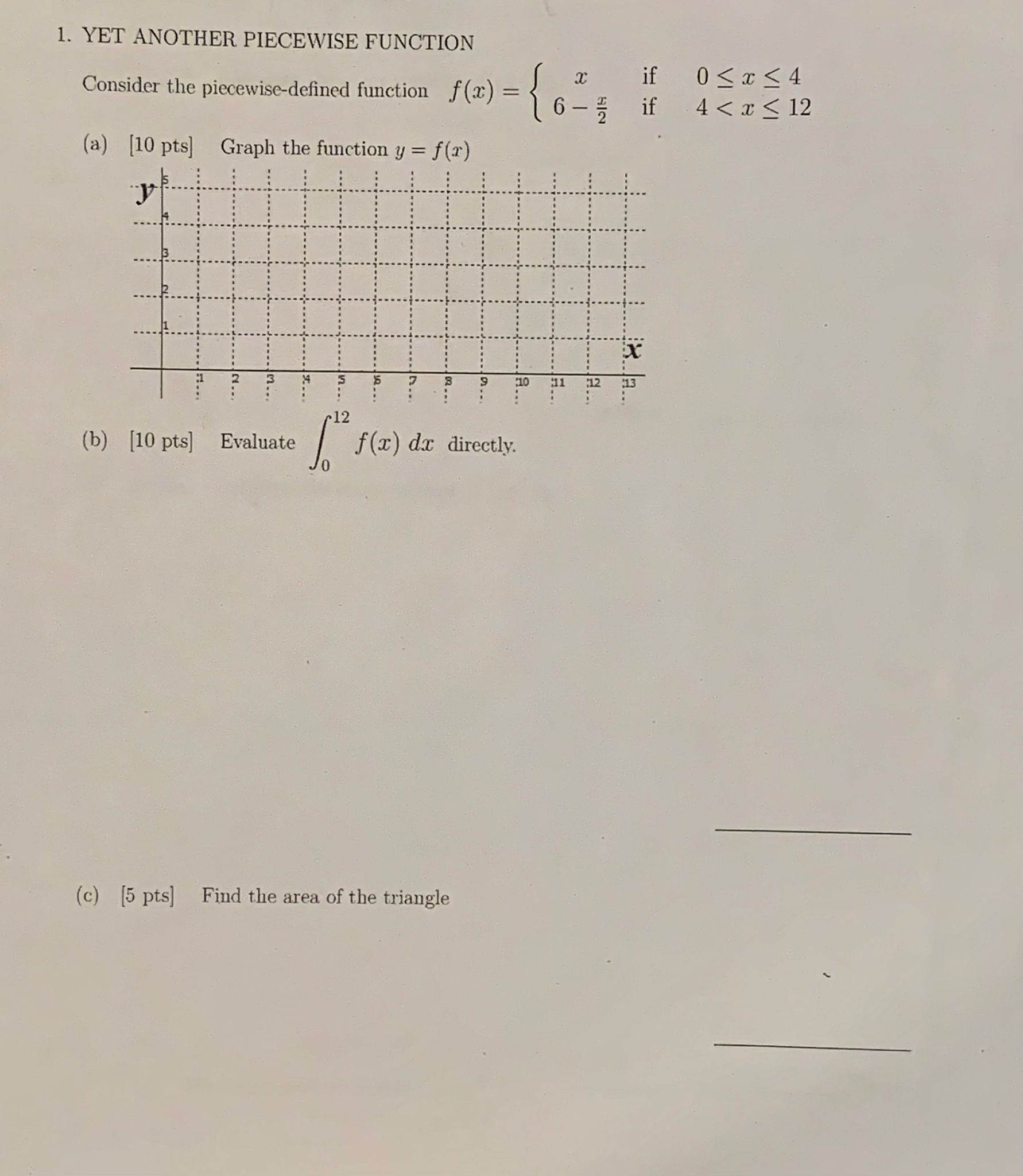  1. YET ANOTHER PIECEWISE FUNCTION Consider the piecewise-defined function f(x) =