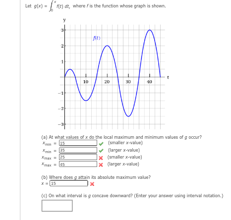3 g(0) - 12 0[18) -6 (b] On what Interval is @