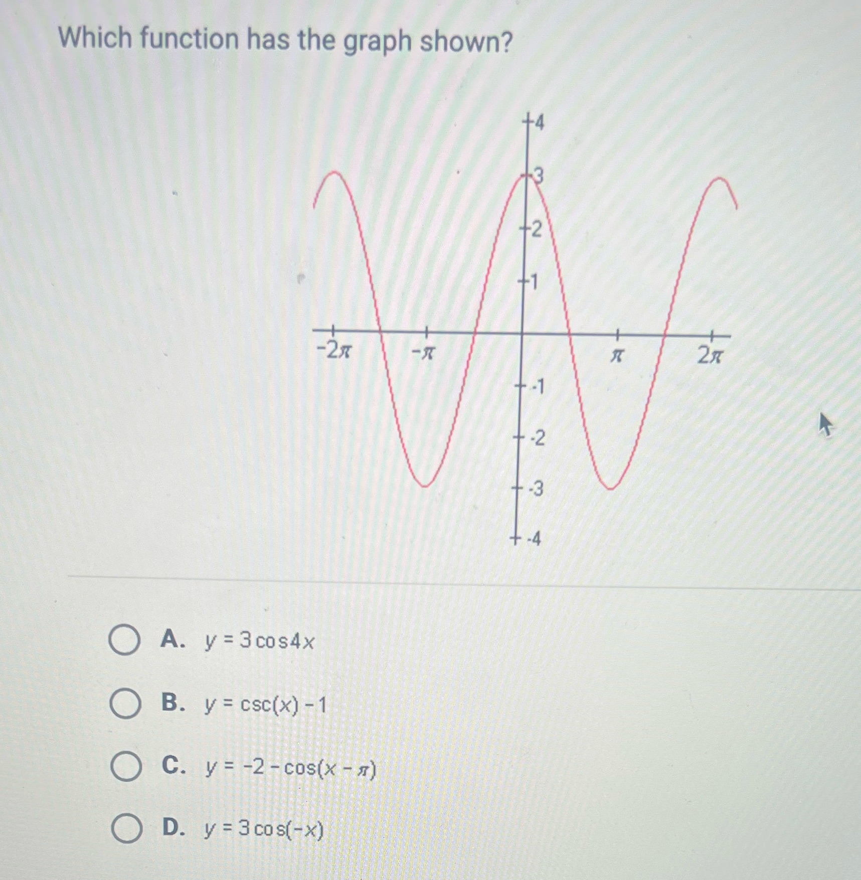 Which function has the graph shown? +4 3 +2 +1 -