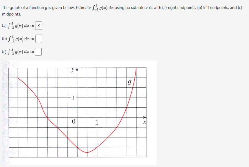 Question 1: The graph of a function g is given below.