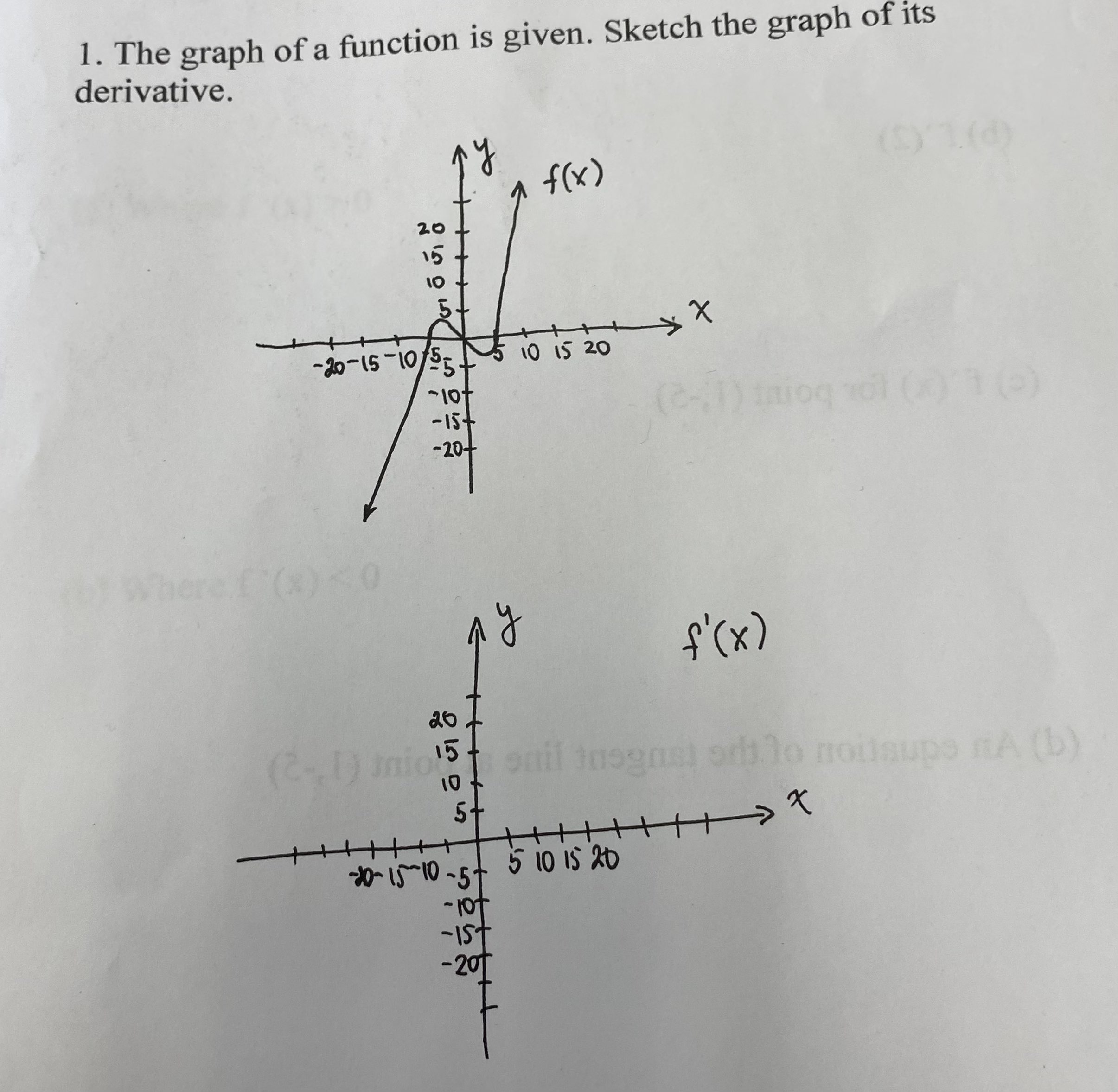 1. The graph of a function is given. Sketch the graph