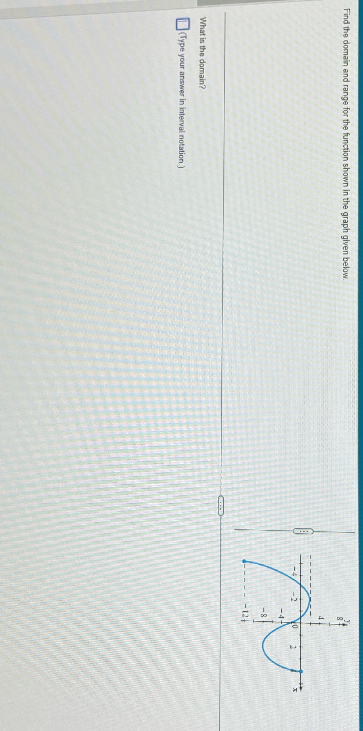 Find the domain and range for the function shown in the