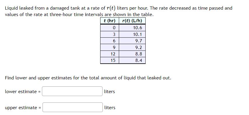 t {hr} r(t] {Uh} 0 10.6 3 10.1 6 9.? 9 9.2