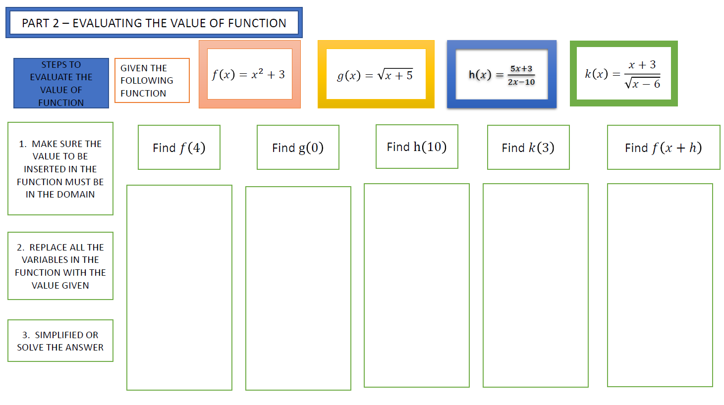 GIVEN 3. SIMPLIFIED OR SOLVE THE ANSWER Find the domain for the