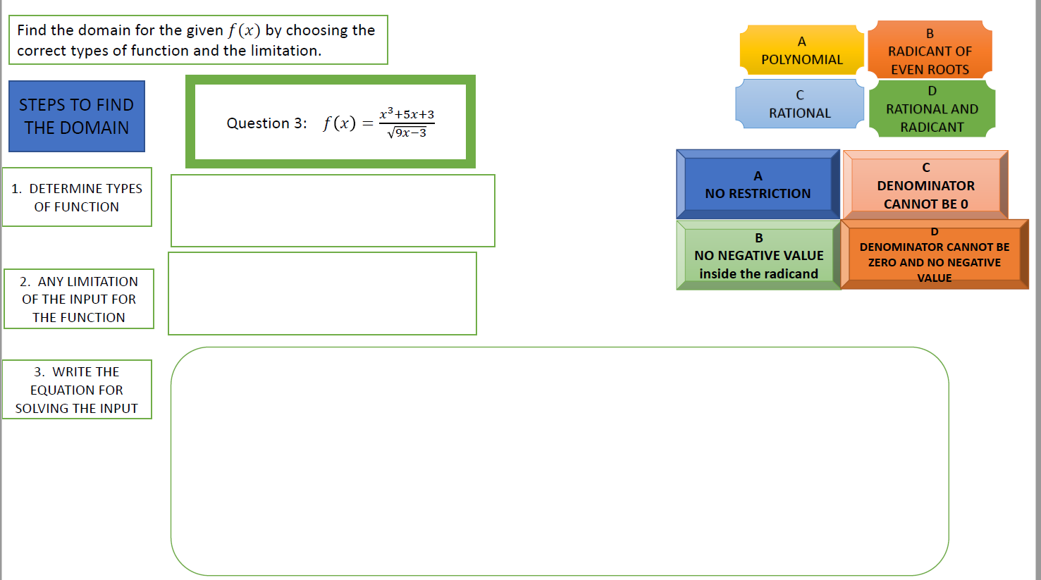 FOR THE FUNCTION 3. WRITE THE EQUATION FOR SOLVING THE INPUT Find