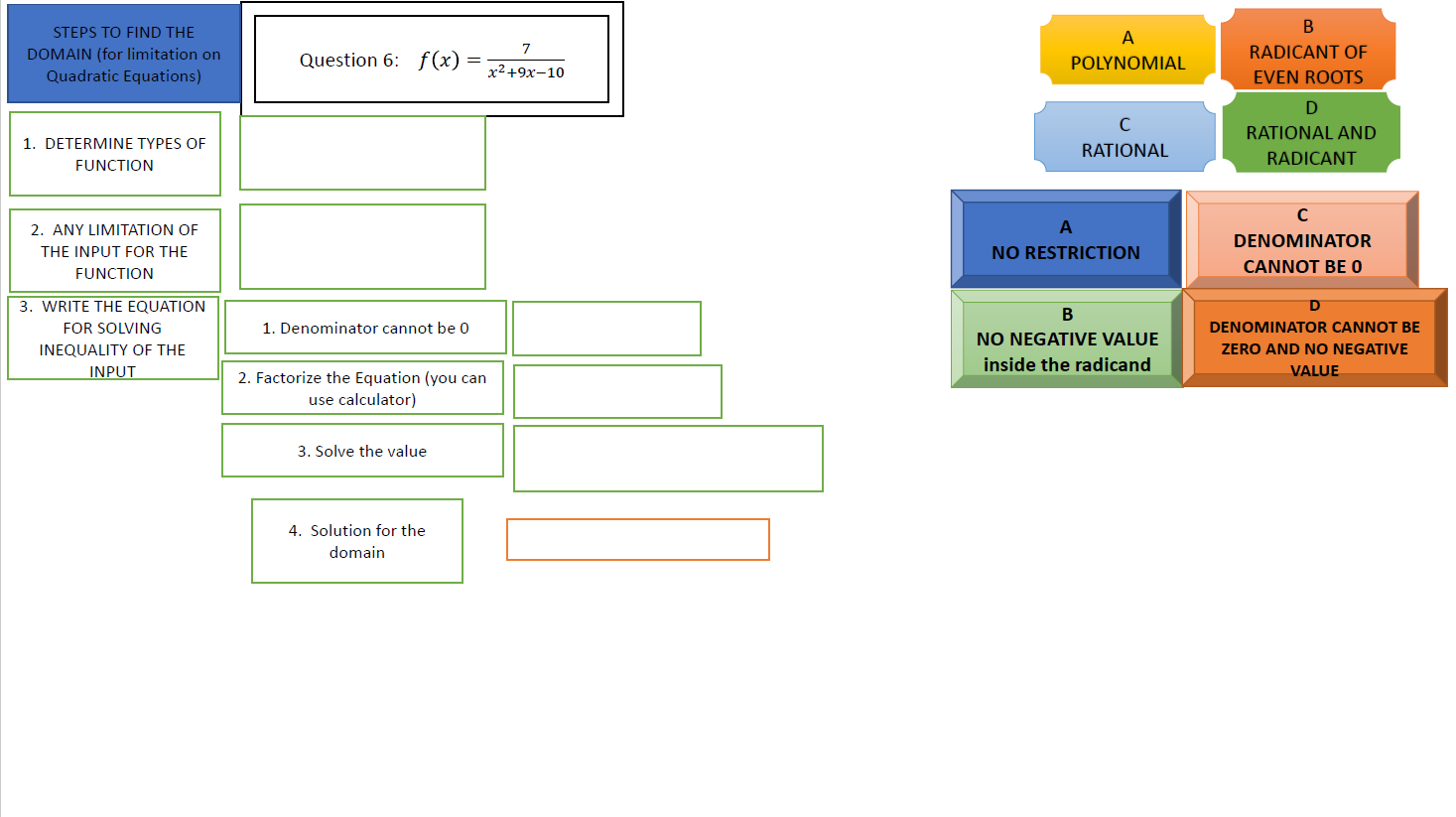 C D STEPS TO FIND RATIONAL RATIONAL AND THE DOMAIN Question 2: