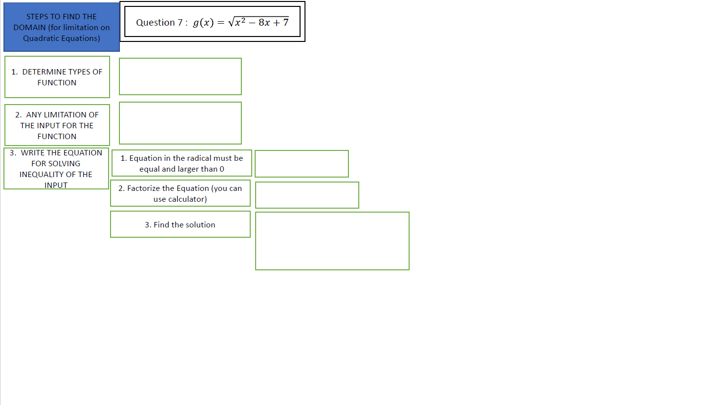 f(x) = V7 - 14x RADICANT C A 1. DETERMINE TYPES NO