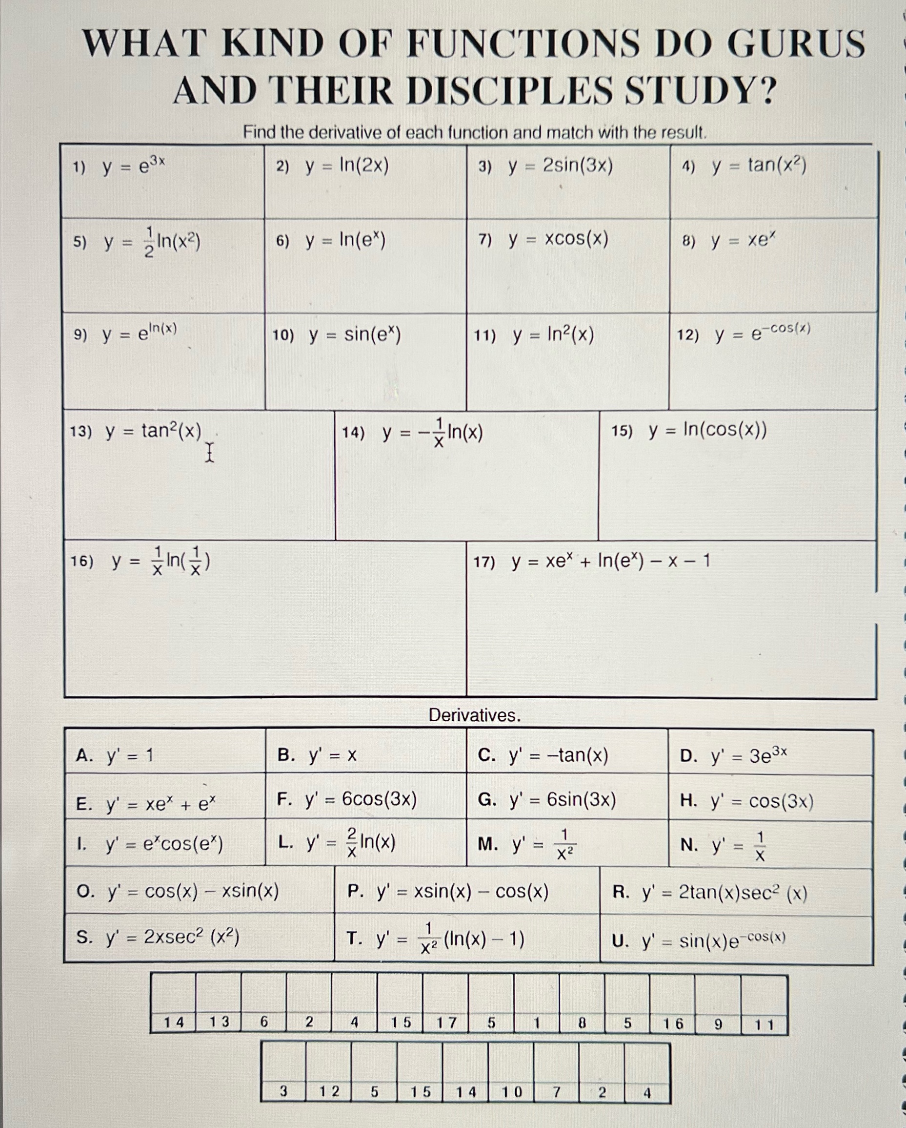  Please help- Using Chain ruleshow all work to help me learnThis