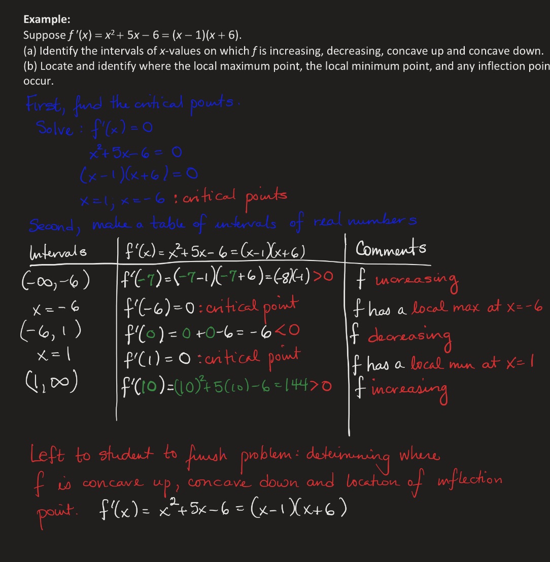 Help finish Example: Suppose f '(x) = x2 + 5x -