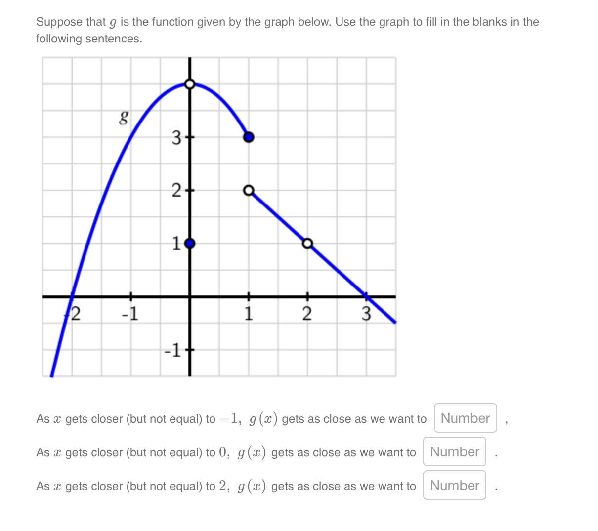 Use the graph to fill in the blanks in the following sentences.