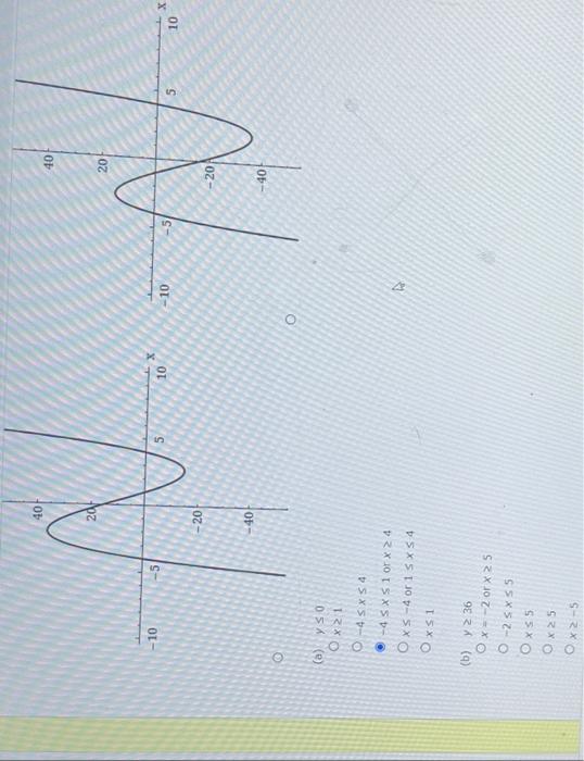 -40 O O 40 40 20 =10 10 -10 10 9. Central_pots