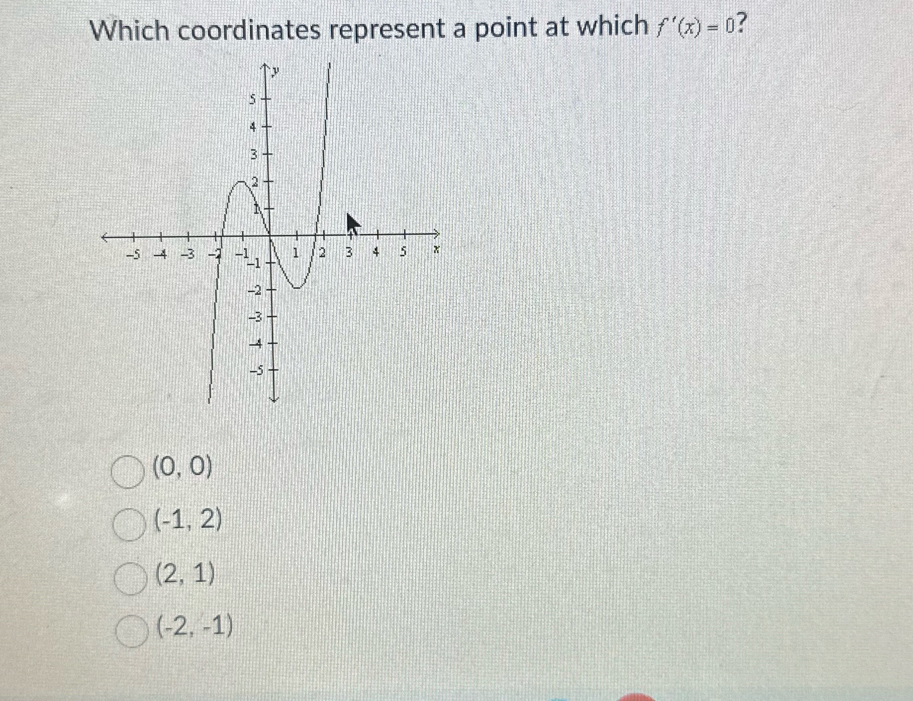 Which coordinates represept a point at wh:ch f (
