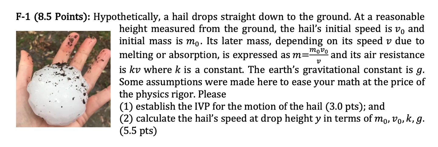 . . melting or absorptlon, lS expressed as m: 0 and its