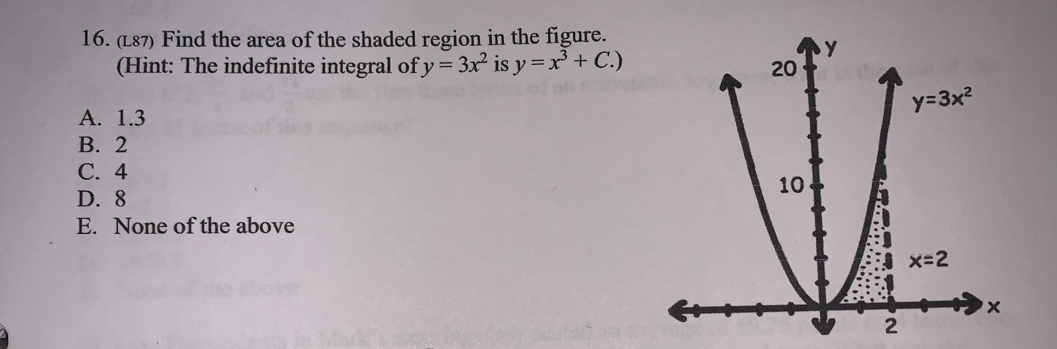 area of the shaded region in the figure. (Hint: The indefinite integral
