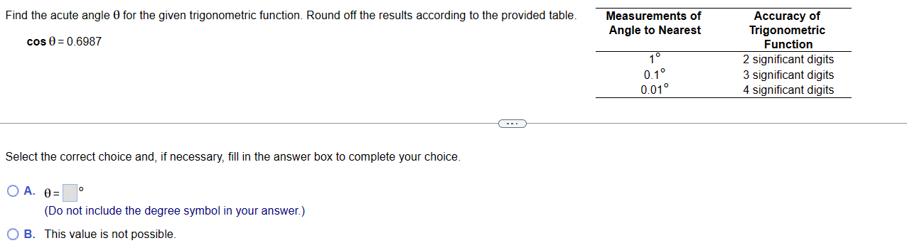 given trigonometric function. Round off the results according to the provided table.