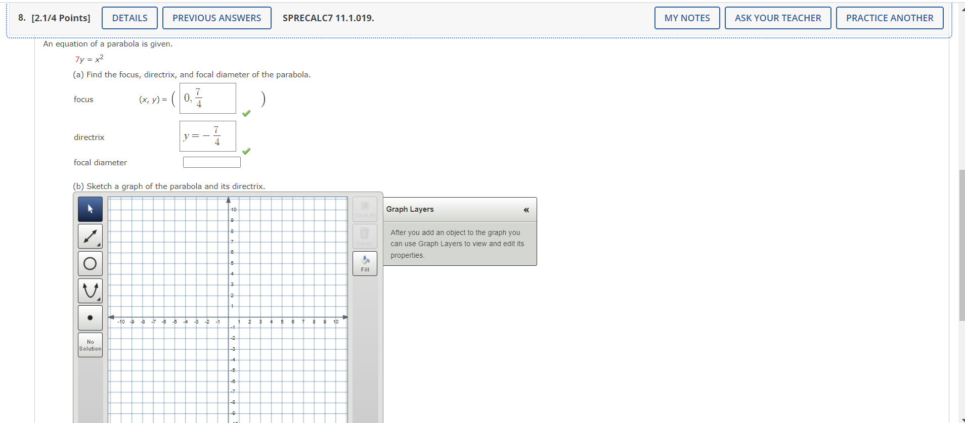 MY NOTES ASK YOUR TEACHER PRACTICE ANOTHER An equation of a parabola