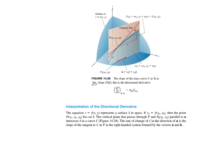 Derivatives and Gradient Vectors Instructions. Read through this assignment and complete the