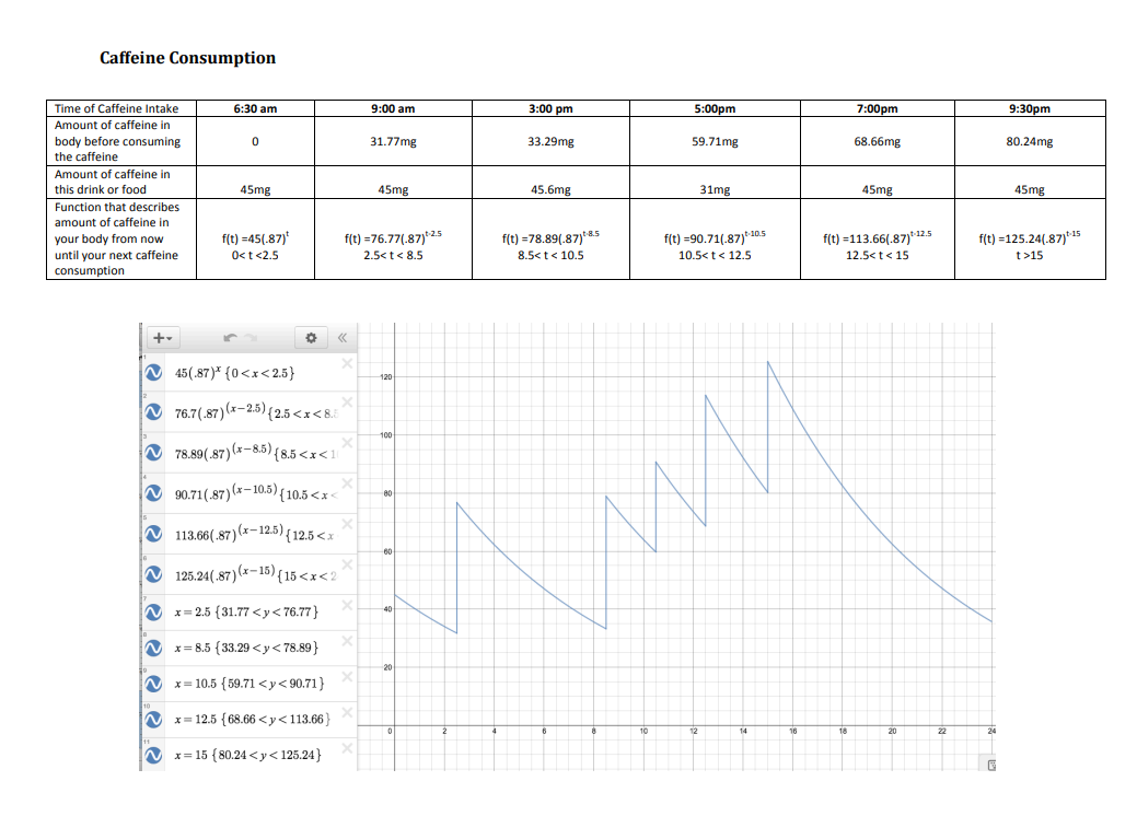 In your replies you can: - Ask students clarication questions - Share