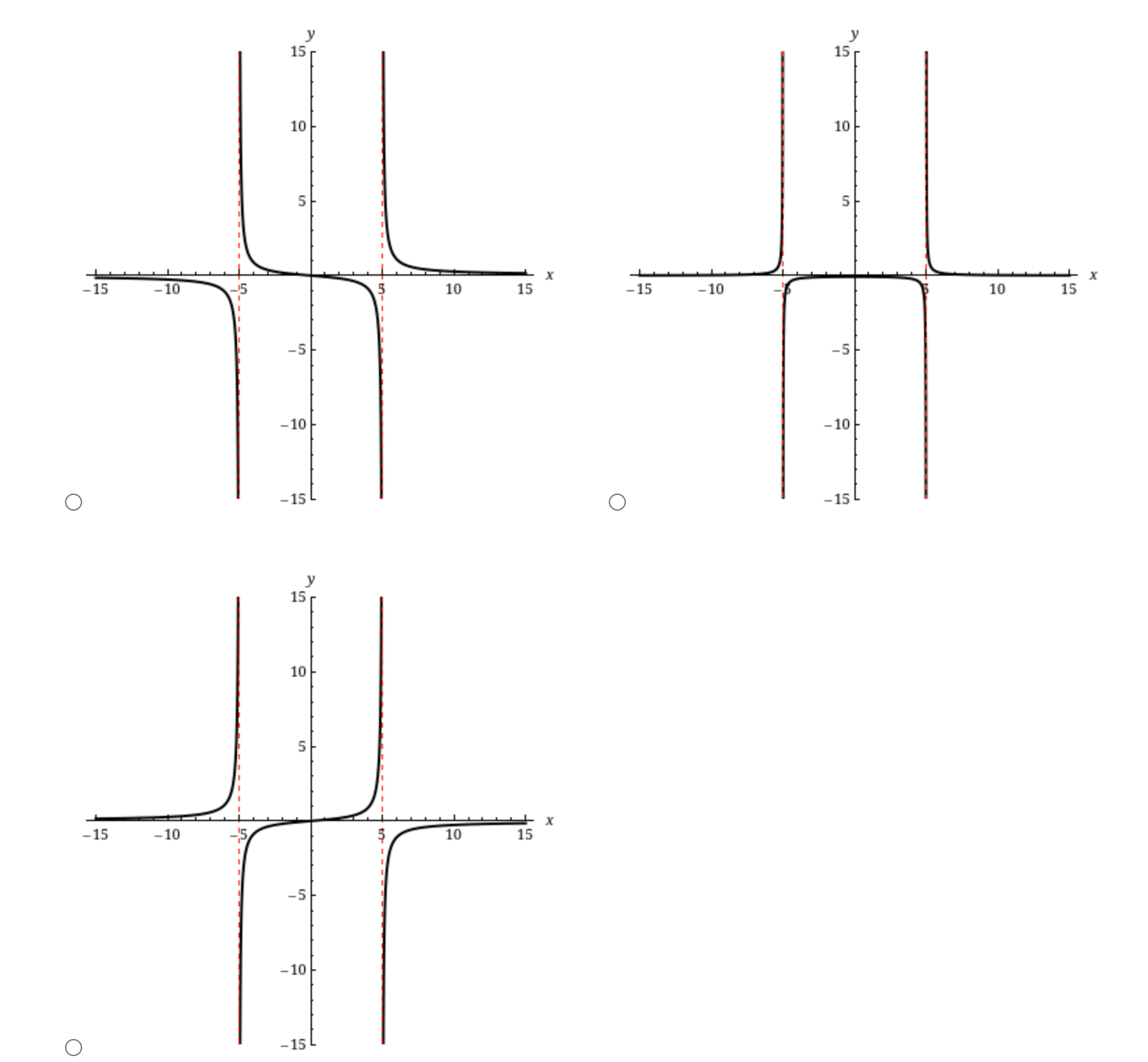 10 10 15 15 -15 -10 15 10 -10 -15 10 15