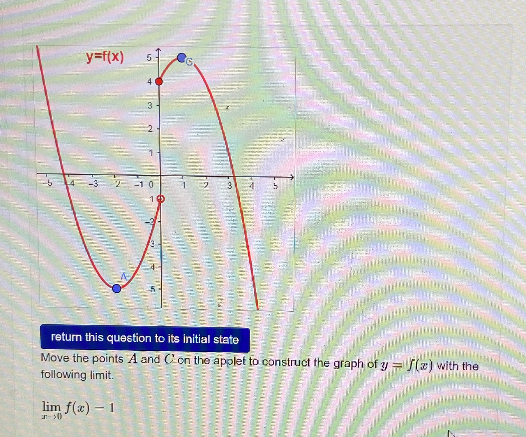 y=f(x) 5 4 3 -5 4 3 -2 -10 -2 3