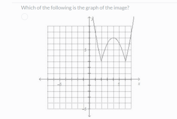 - 25 Is compared to the graph of):2 + y2 - 25.