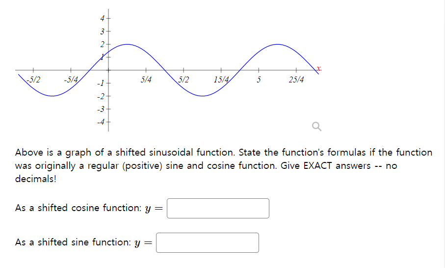 function's formulas if the function was originally a regular (positive) sine and