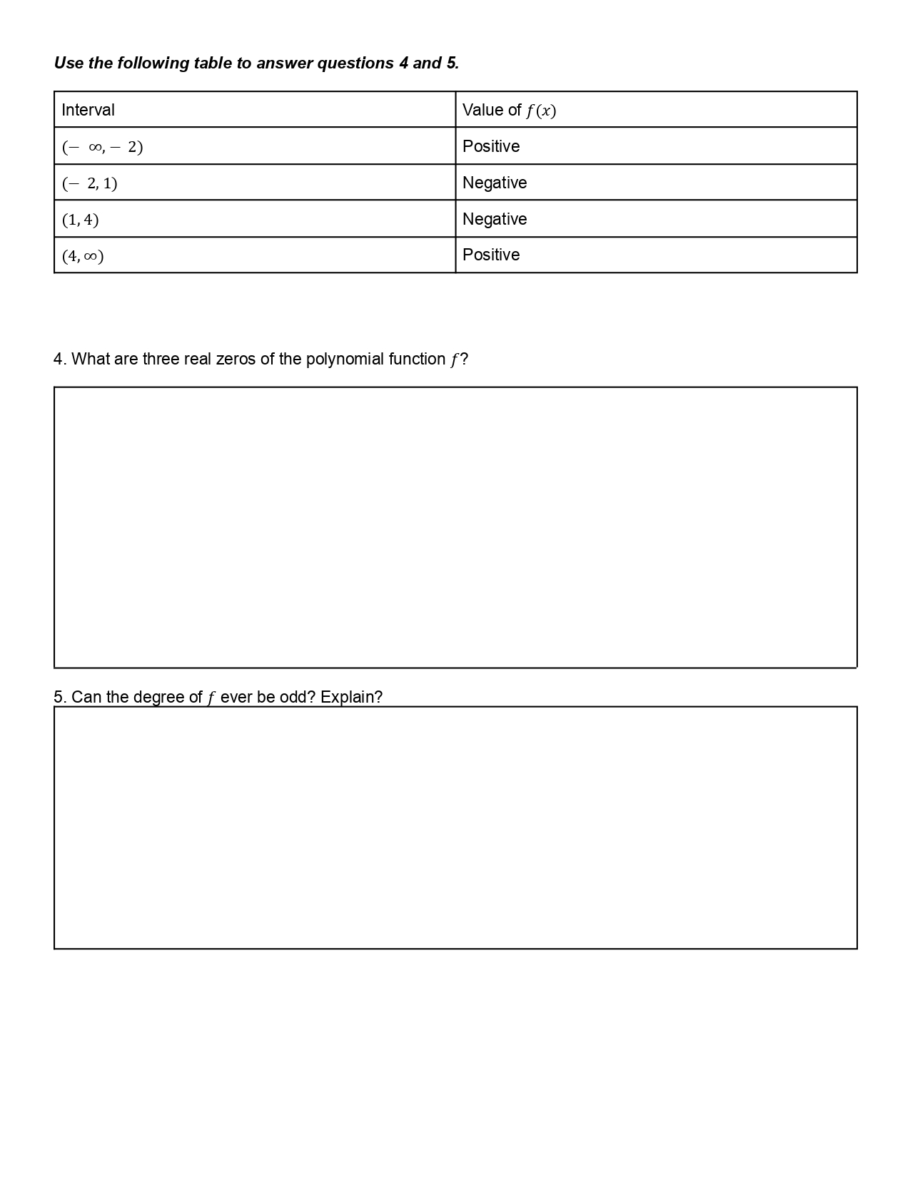 assignment is to practice graphing and modeling polynomial functions. As you work,