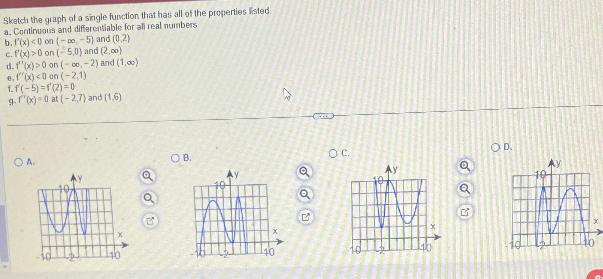 Sketch the graph of a single function that has all of